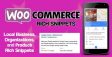 WooCommerce SEO – Rich Snippets – Local & Business SEO