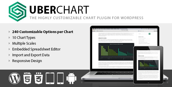 UberChart WordPress Chart Plugin