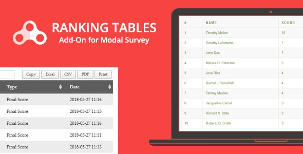 Ranking Tables Modal Survey Add on Ranking Tables Modal Survey Add on