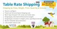 Table Rate Shipping by Class for WooCommerce