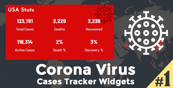 Corona Virus Cases Tracker Corona Virus Cases Tracker
