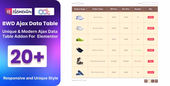 BWD Ajax Data Table Addon For Elementor