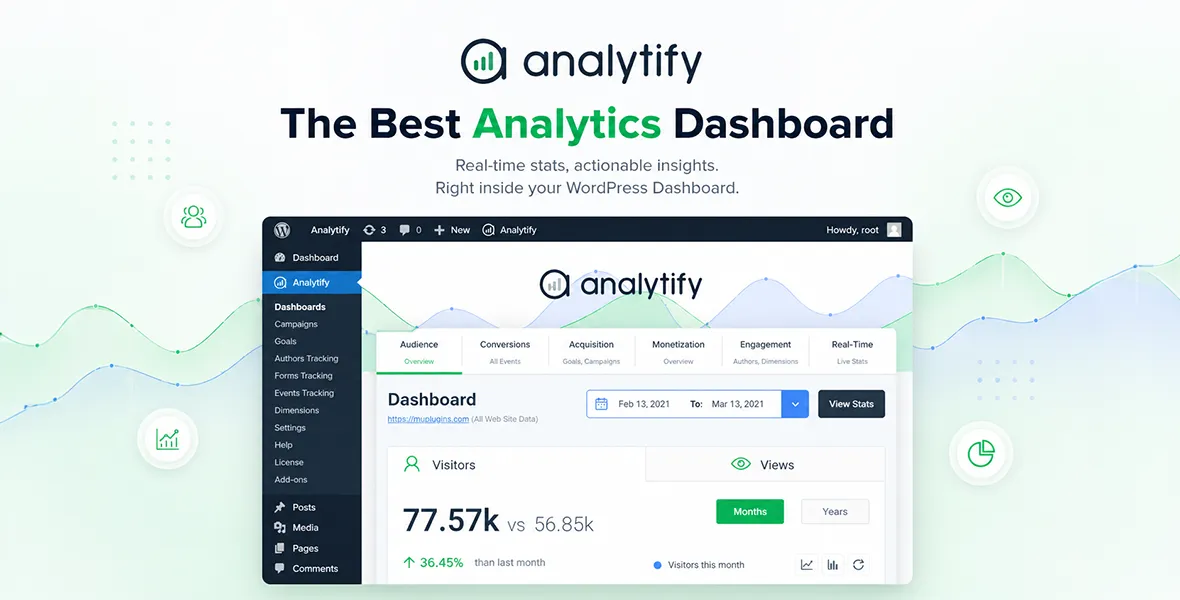 Analytify