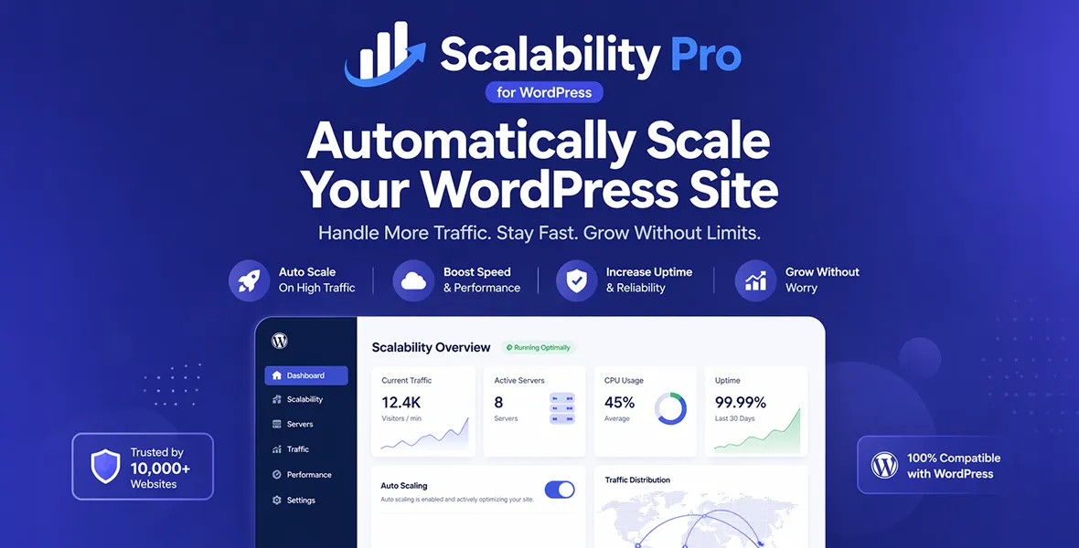 Scalability Pro