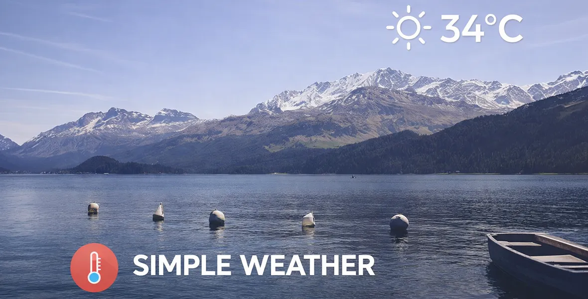 Simple Weather Weather WordPress Shortcode & Widget