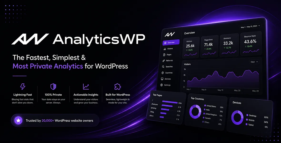 AnalyticsWP