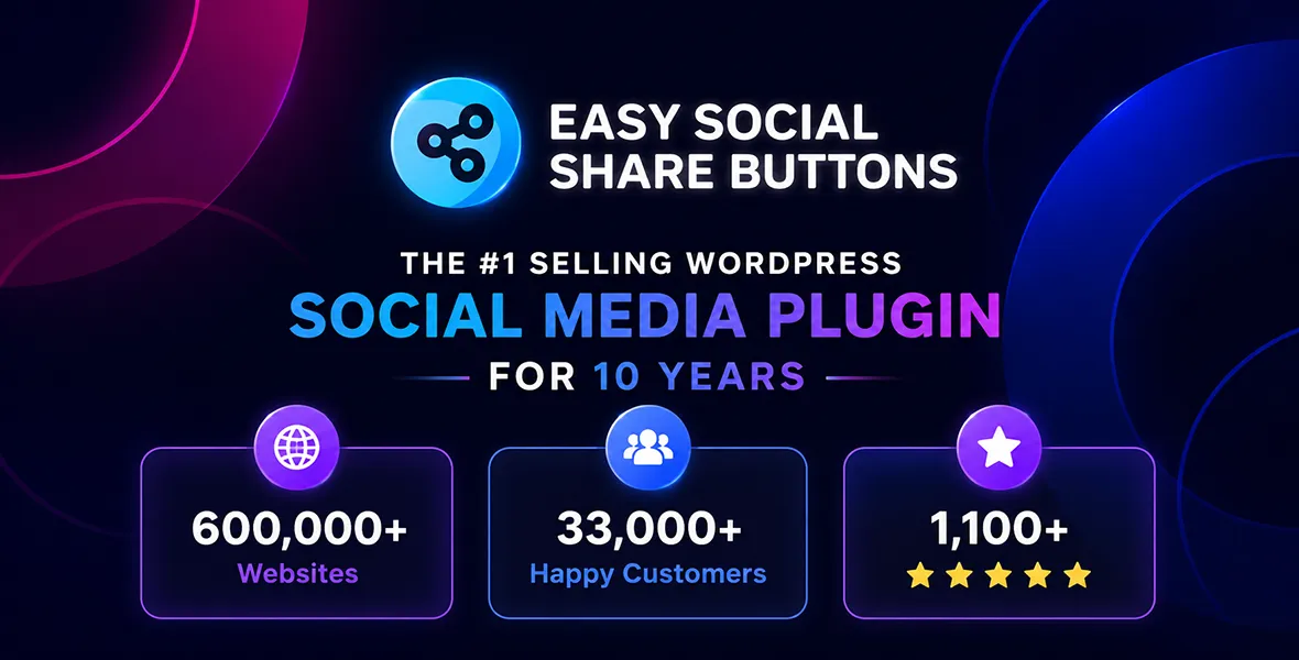 Easy Social Share Buttons for WordPress