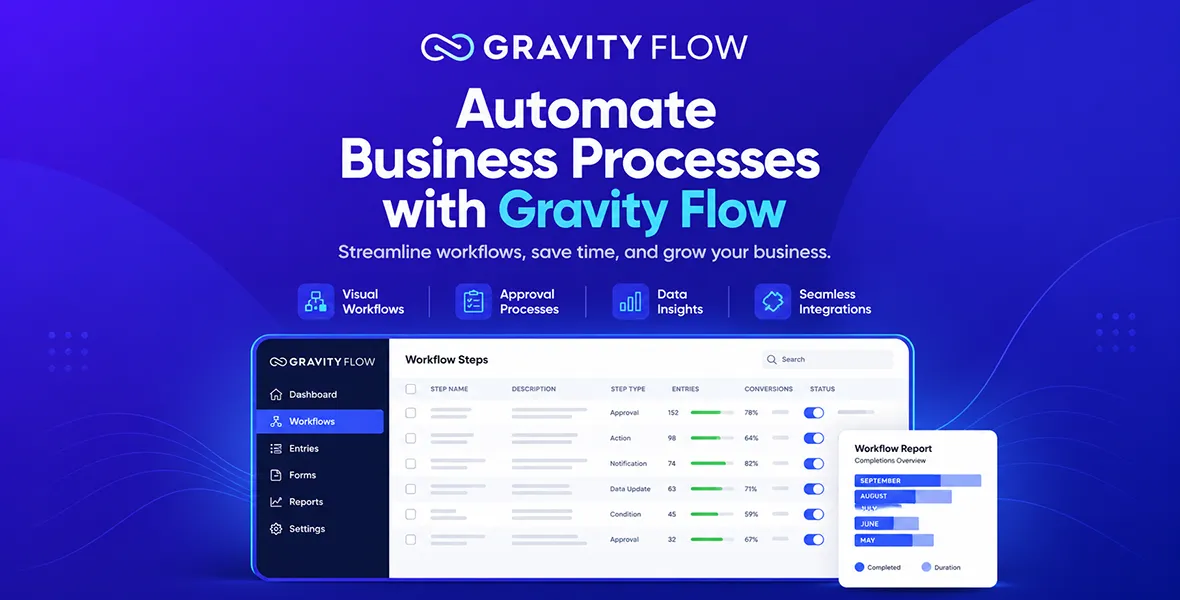 Gravity Flow PDF Generator Extension (DUPLICATE)