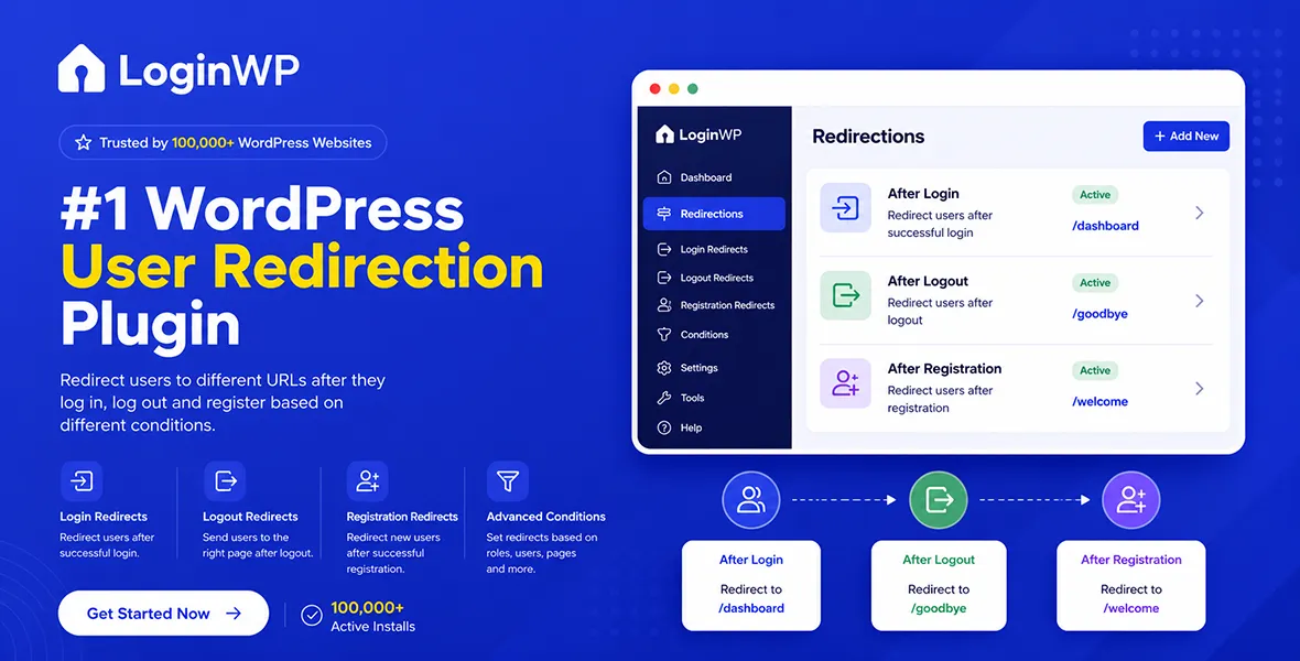 LoginWP – Pro