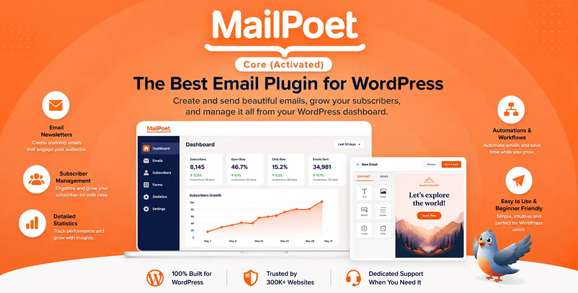 MailPoet Core (Activated)