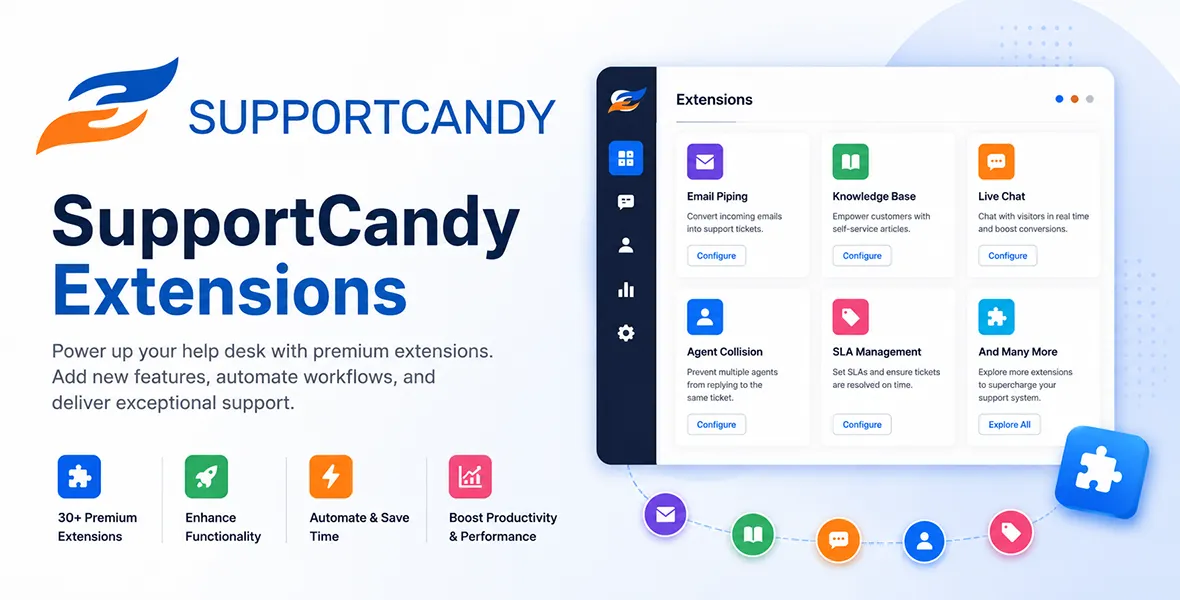 SupportCandy