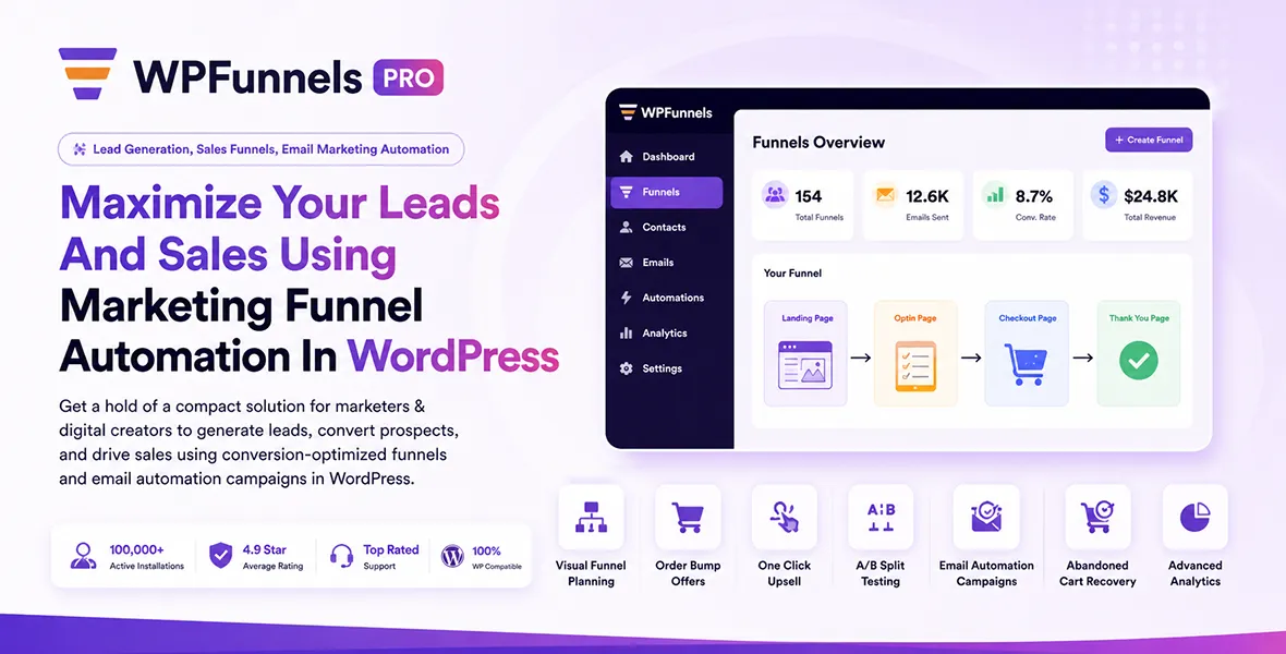 WPFunnels Pro