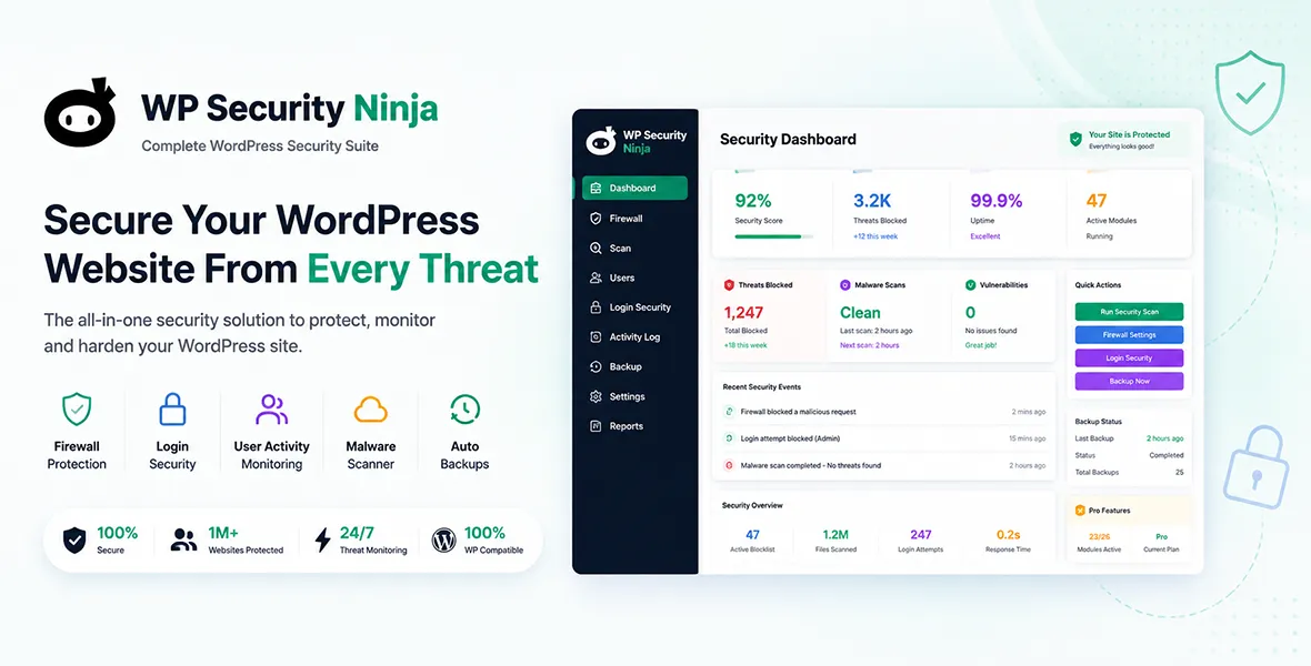Security Ninja (Premium)