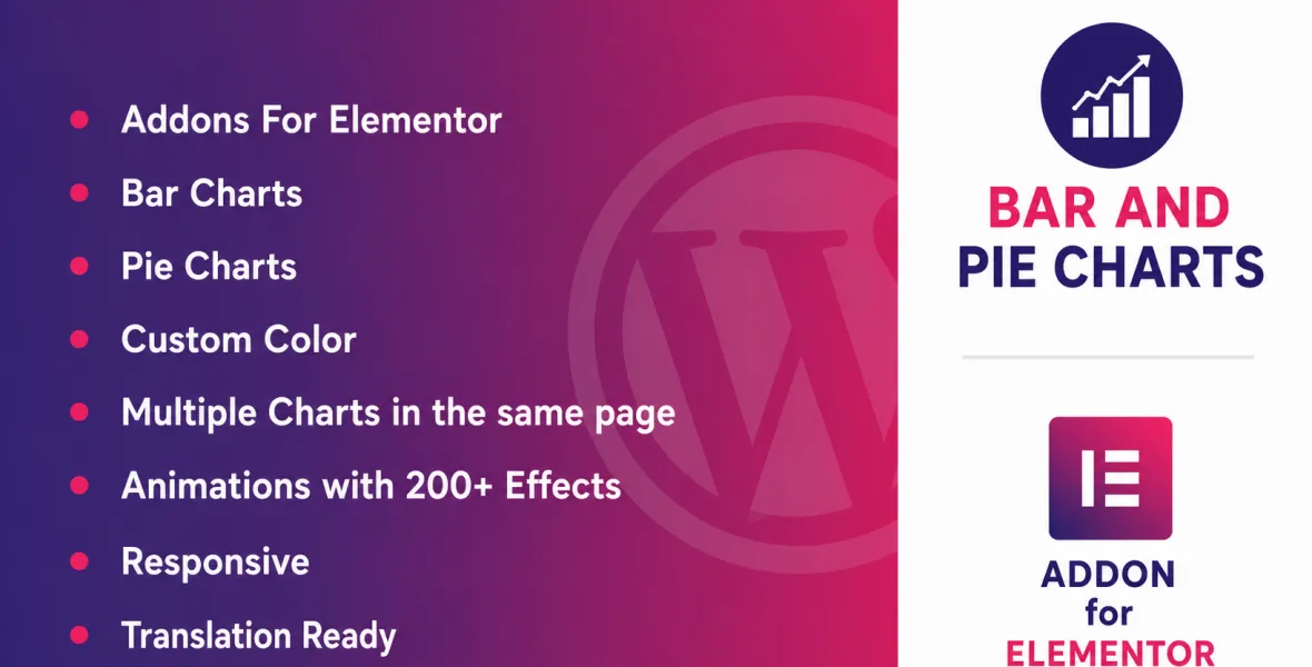 Bar and Pie Charts for Elementor