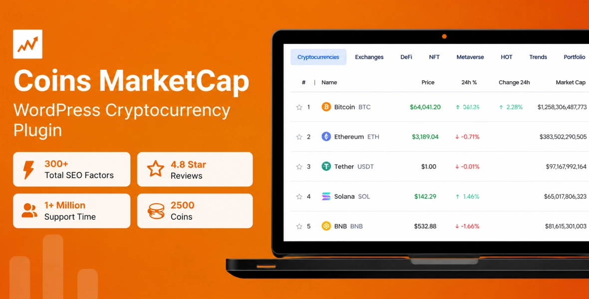 Coins MarketCap Cryptocurrency Plugin