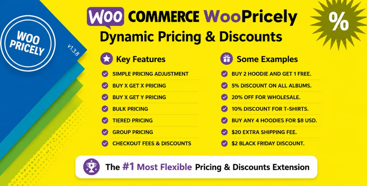 WooCommerce Pricing & Discounts – WooPricely