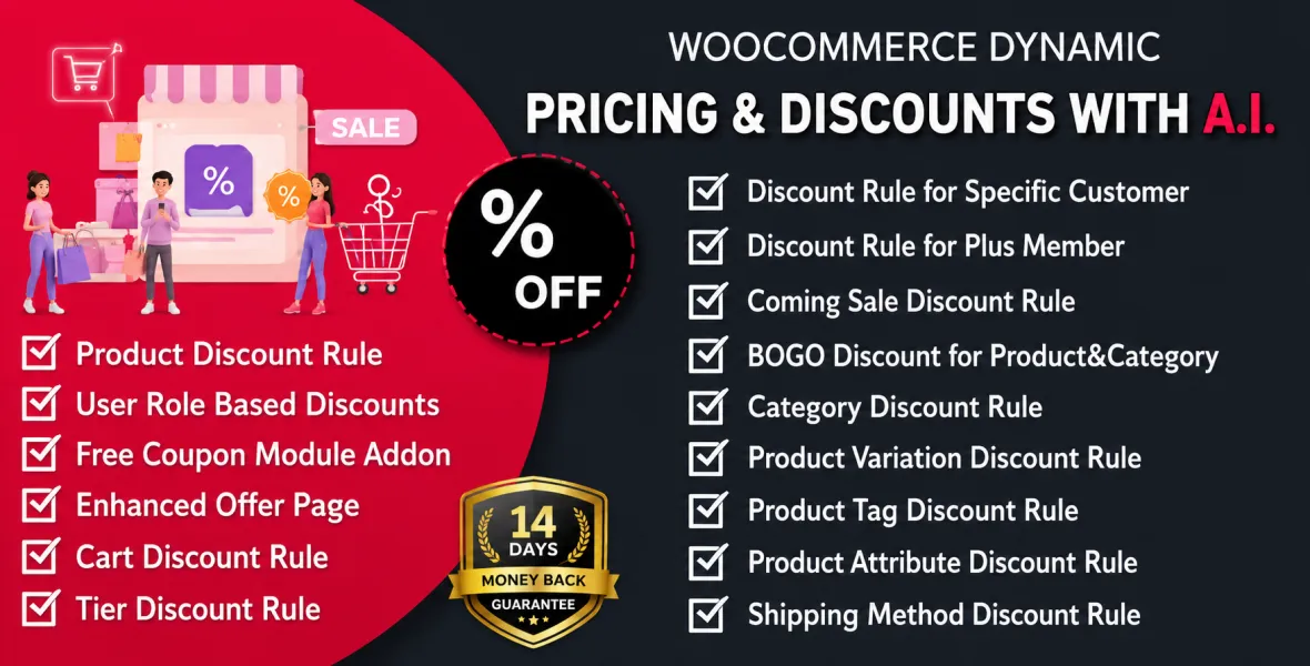 WooCommerce Dynamic Pricing & Discounts