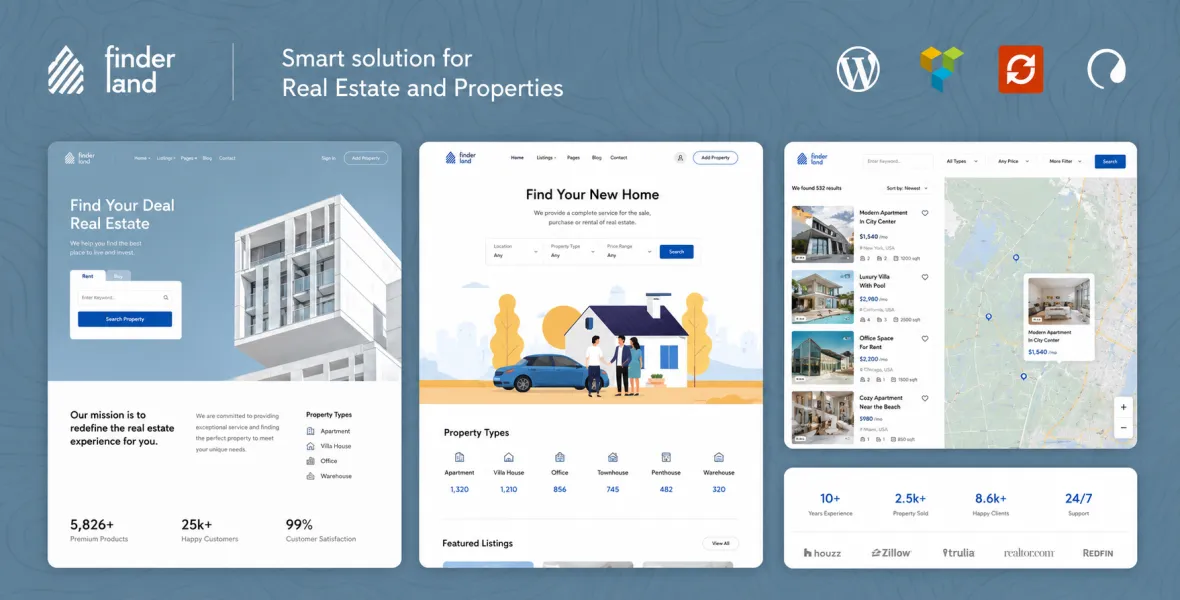 Finderland Real Estate WordPress Theme