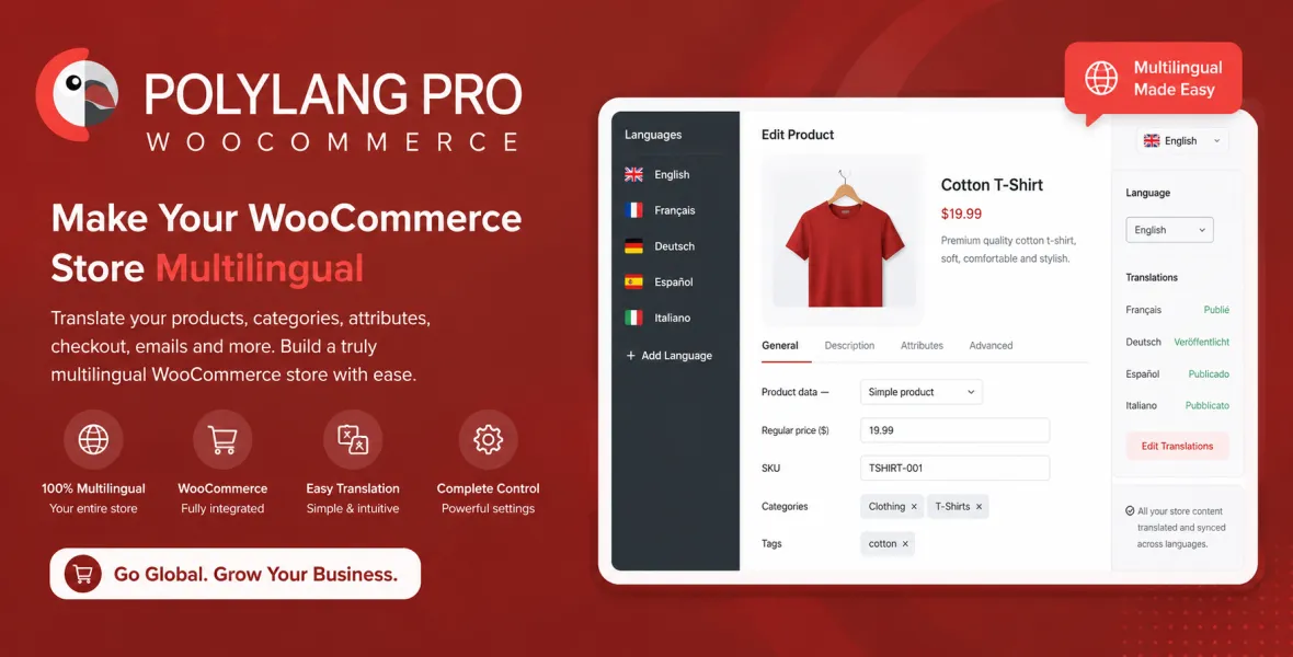 Polylang for WooCommerce