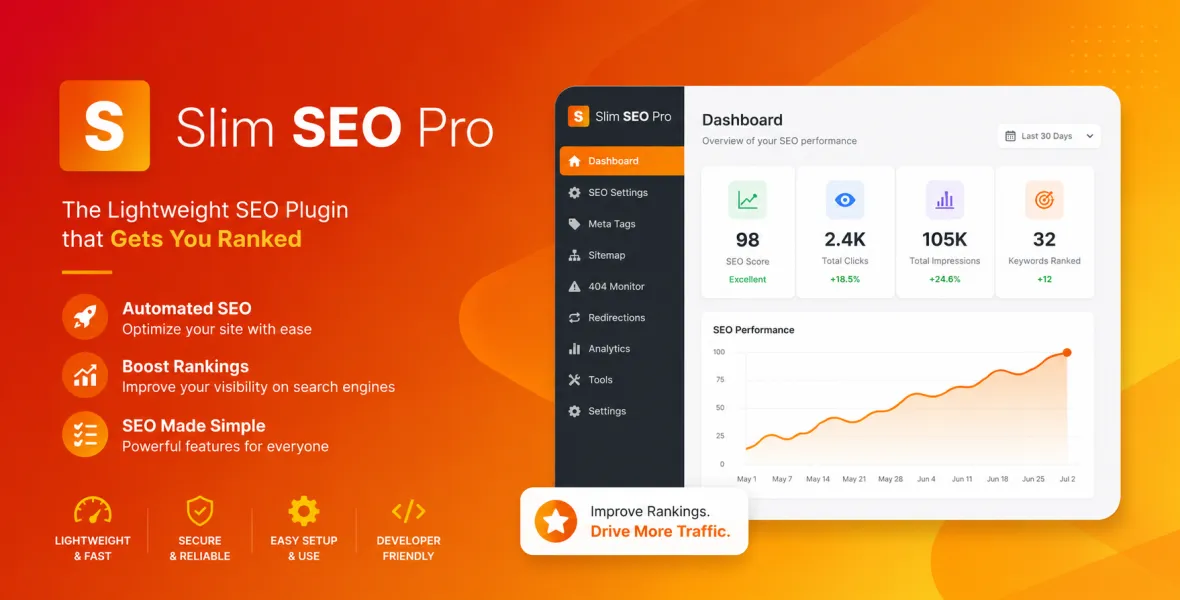 Slim SEO Pro