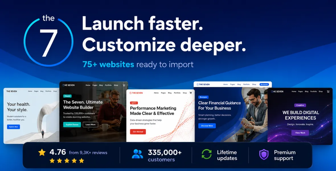 The7 Ultimate WordPress & WooCommerce Theme